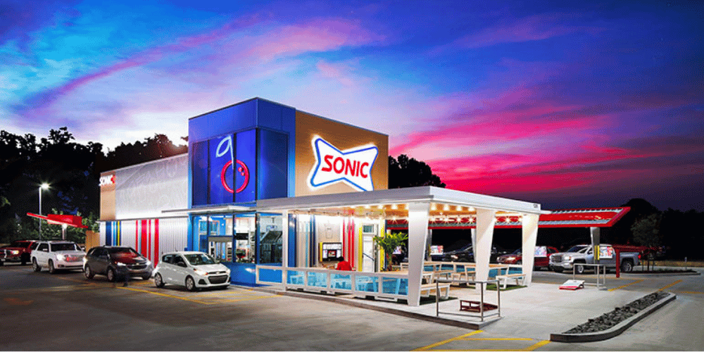 Sonic Drive-In Sale Leaseback in Luling, LA